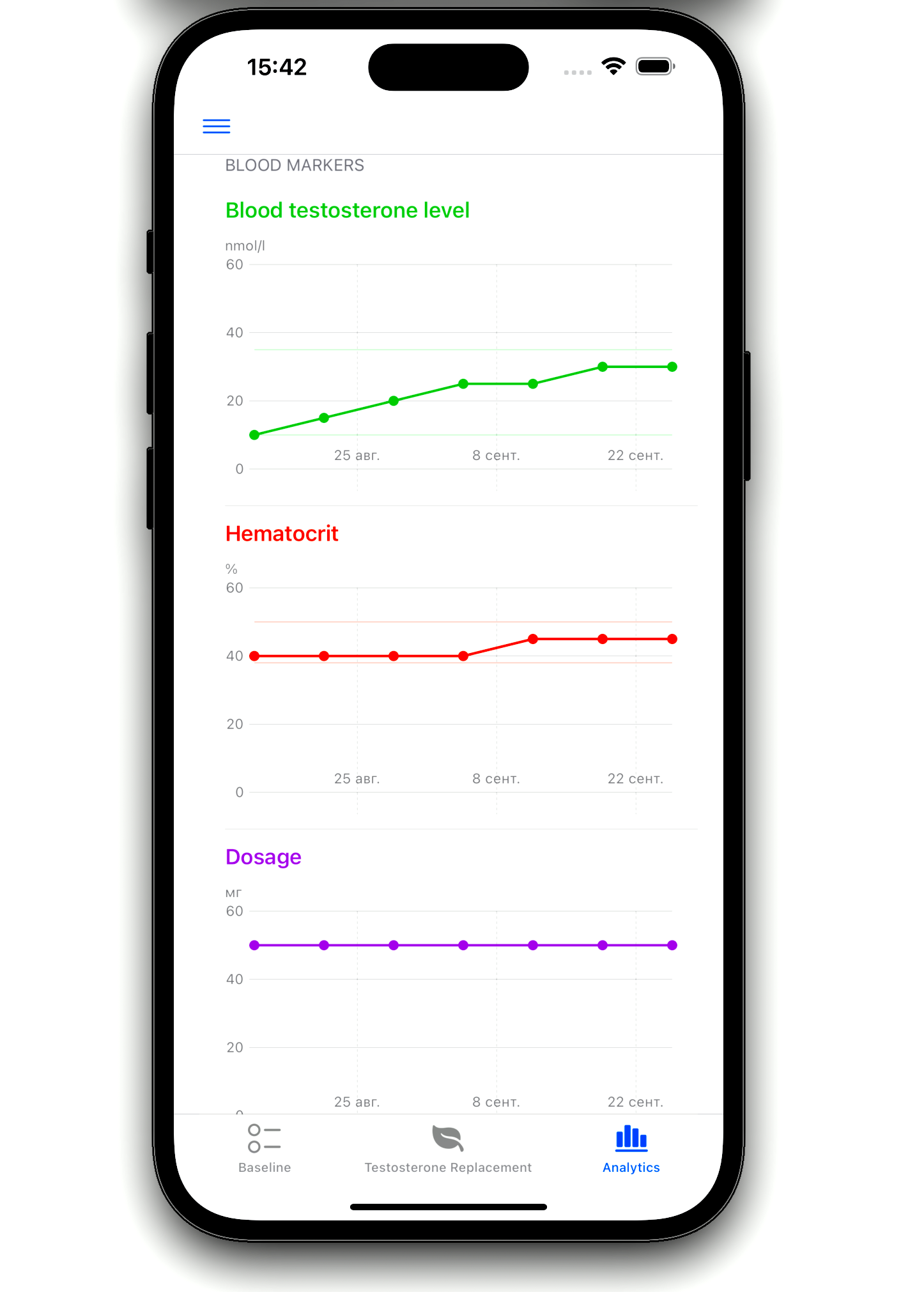 Скриншот приложения AndroTrack на смартфоне